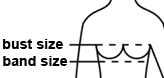 Size in Image
